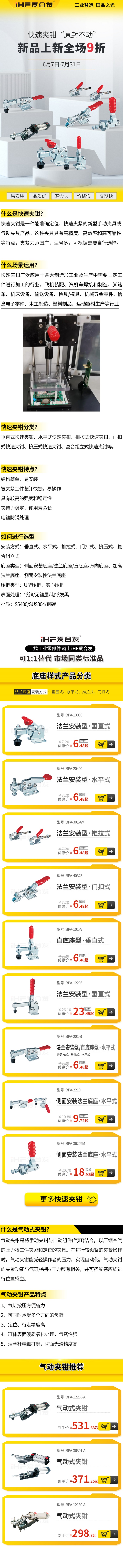 「愛(ài)合發(fā)產(chǎn)品上新」快速夾鉗產(chǎn)品分類！