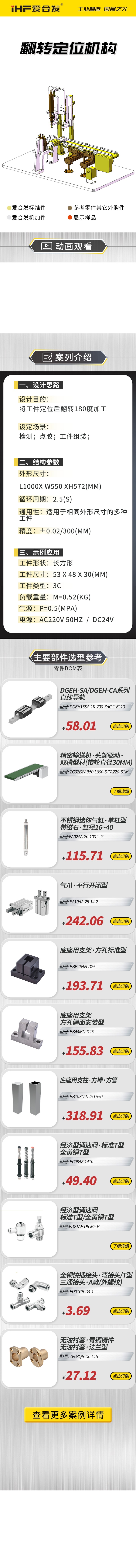 愛合發(fā)：案例介紹，翻轉定位機構！